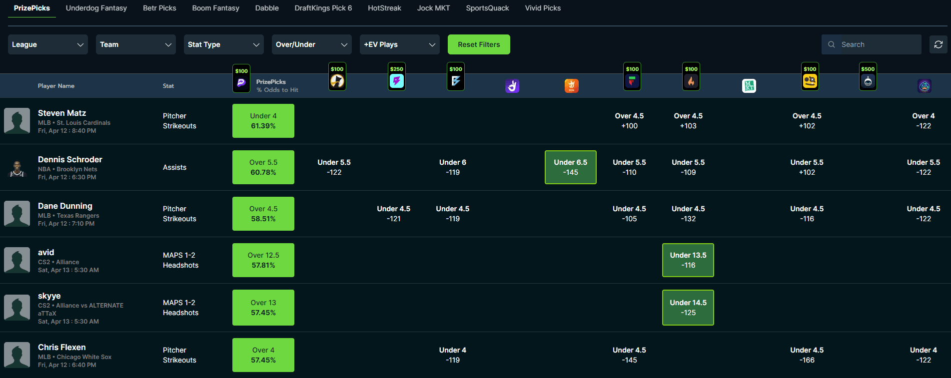 DFS Middling